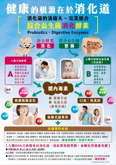 愛補佳綜合益生菌消化酵素 2g/30包/盒